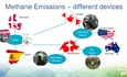 Destacan en ICAR 2023 la colaboracin de CONAFE en proyectos internacionales de emisiones de metano y eficiencia alimentaria en ganadera