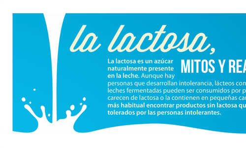 Infografa: InLac explica los mitos y realidades sobre la intolerancia...