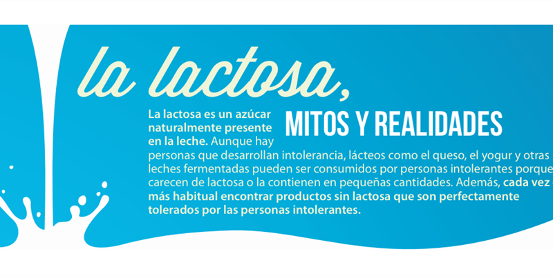 Infografía: InLac explica los mitos y realidades sobre la intolerancia a la lactosa