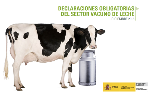 El precio en origen de leche de vaca desciende a 0,330 euros/litro de...