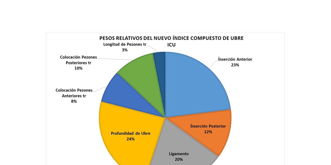 Nueva fecha de publicacin oficial de las pruebas CONAFE de junio 2019