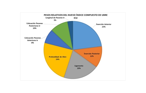 Nueva fecha de publicacin oficial de las pruebas CONAFE de junio 2019