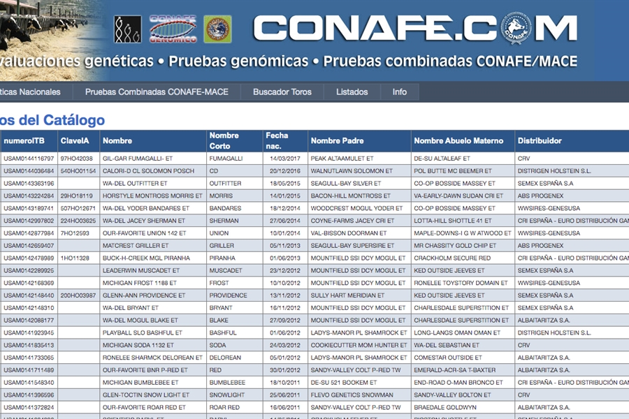 Ya est disponible la nueva lista de Toros Activos en la web de CONAFE