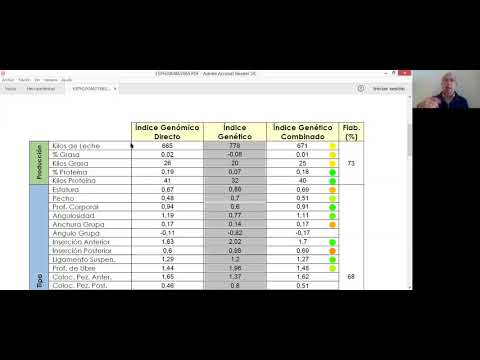 Tutoriales CONAFE: �Qu� informaci�n contienen los informes gen�micos?