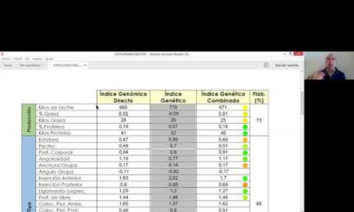 Tutoriales CONAFE: Qu informacin contienen los informes genmicos?