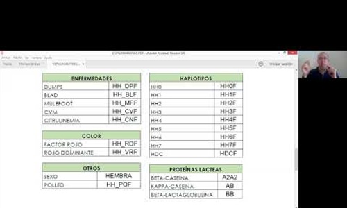 Tutoriales CONAFE: �Qu� informaci�n contienen los informes gen�micos...