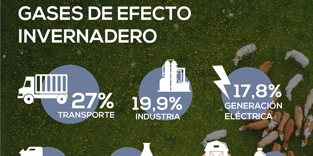 Los registros de contaminacin de las ltimas semanas muestran que la...
