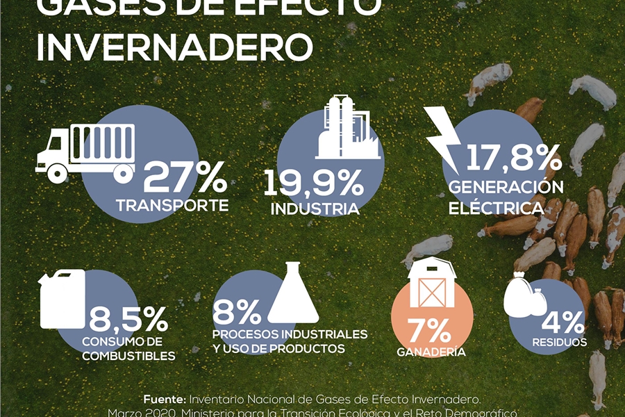 Los registros de contaminacin de las ltimas semanas muestran que la...