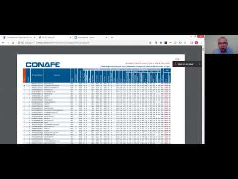 Tutoriales CONAFE: Listados de toros y combinacin de pruebas...