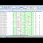 Tutoriales CONAFE: Resumen de ndices Genticos que recibe el ganadero/a al genotipar una ternera