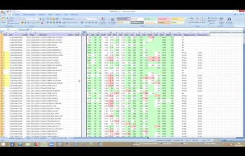 Tutoriales CONAFE: Resumen de ndices Genticos que recibe el...