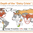 Cmo ha impactado la pandemia de Covid-19 en el sector lcteo y el precio de la leche?