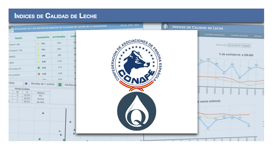Nuevo portal en SINBAD para consultar �ndices de Calidad de Leche...