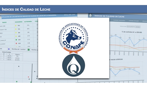 Nuevo portal en SINBAD para consultar Índices de Calidad de Leche...