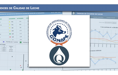 Nuevo portal en SINBAD para consultar ndices de Calidad de Leche...