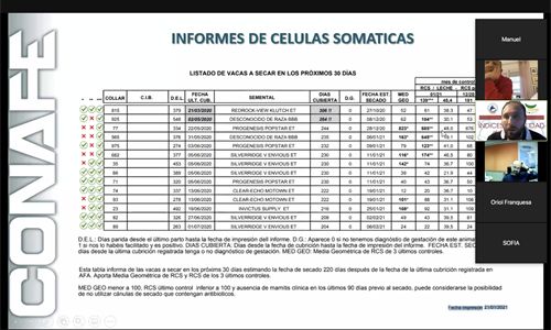 El webinar ndices de Calidad de la Leche rene a cerca de 100...