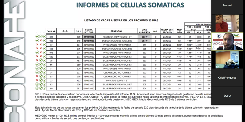 El webinar ndices de Calidad de la Leche rene a cerca de 100 participantes