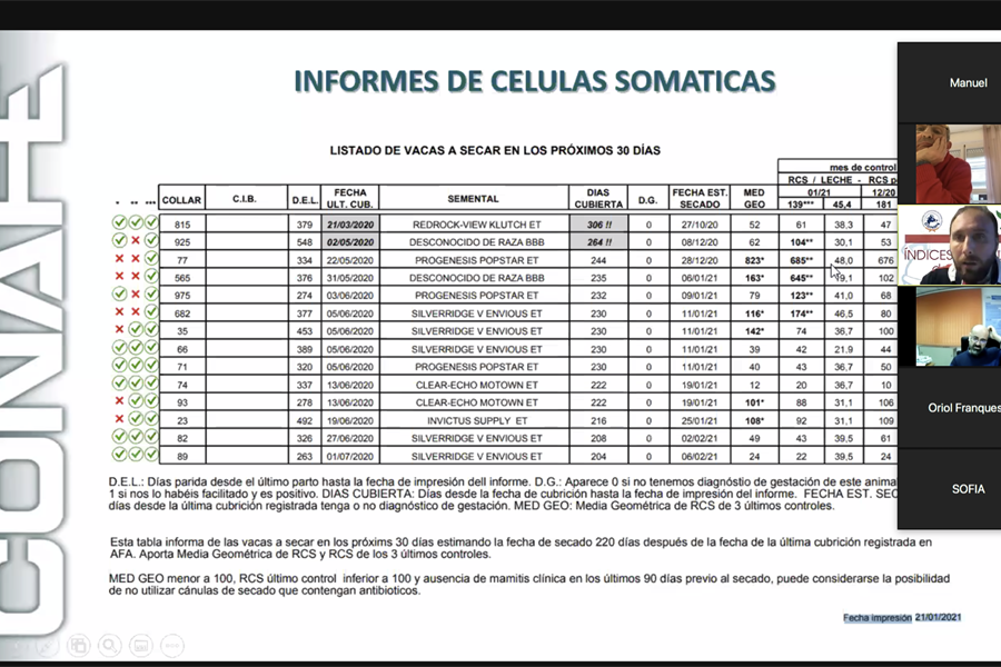 El webinar ndices de Calidad de la Leche rene a cerca de 100...