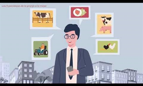 Vídeo: Las 9 paradojas de la granja a la mesa