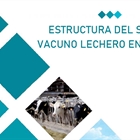 El tamaño de las granjas de vacuno de leche en España aumenta un 24% de 2016 a 2020