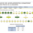 Qu limitacin tendra en su valoracin gentica una vaca o novilla que no disponga de su genealoga completa?