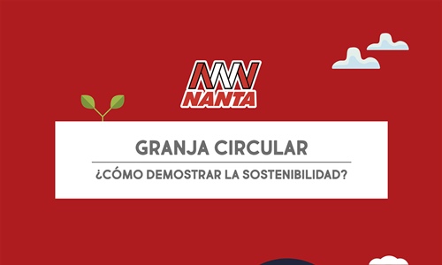 Granja Circular permite conocer las emisiones de una granja