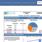 Comienza el Genotipado de Granjas GO_I-SAB