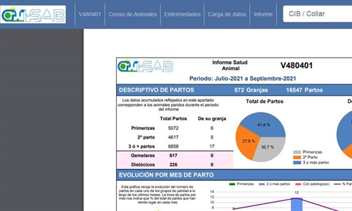 Comienza el Genotipado de Granjas GO_I-SAB