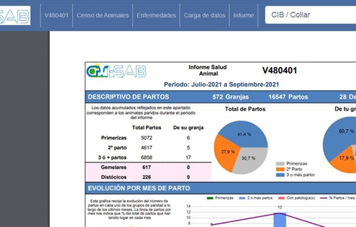 Comienza el Genotipado de Granjas GO_I-SAB