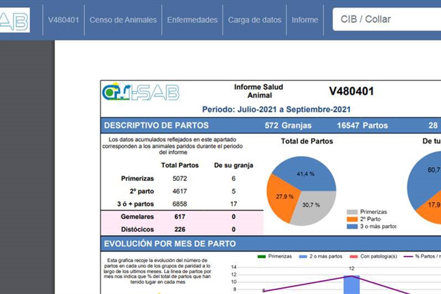 Comienza el Genotipado de Granjas GO_I-SAB