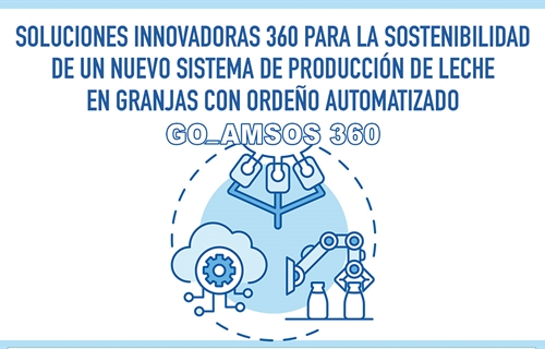 Proyecto de innovacin GO_AMSOS 360