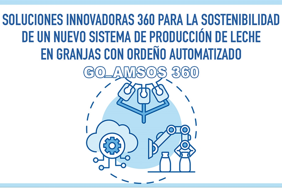 Proyecto de innovacin GO_AMSOS 360