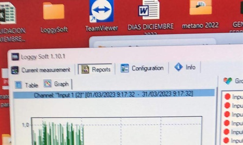 Comienza la recogida de datos de metano en granja del nuevo equipo...