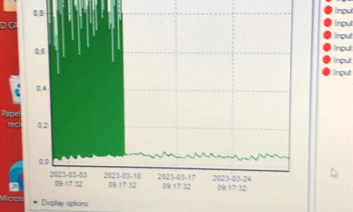 Comienza la recogida de datos de metano en granja del nuevo equipo...