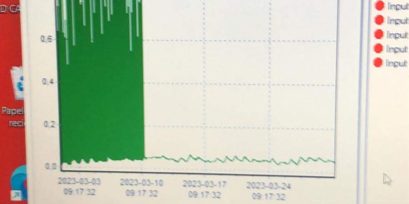 Comienza la recogida de datos de metano en granja del nuevo equipo NEOWAS en la Ganadera Ares Gil