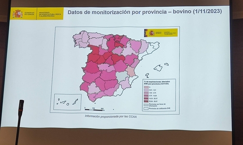 CONAFE y otras asociaciones se renen con el MAPA para tratar la...