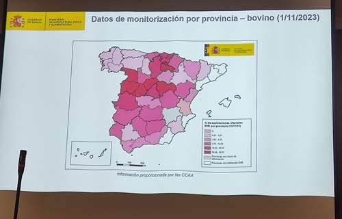 CONAFE y otras asociaciones se renen con el MAPA para tratar la...