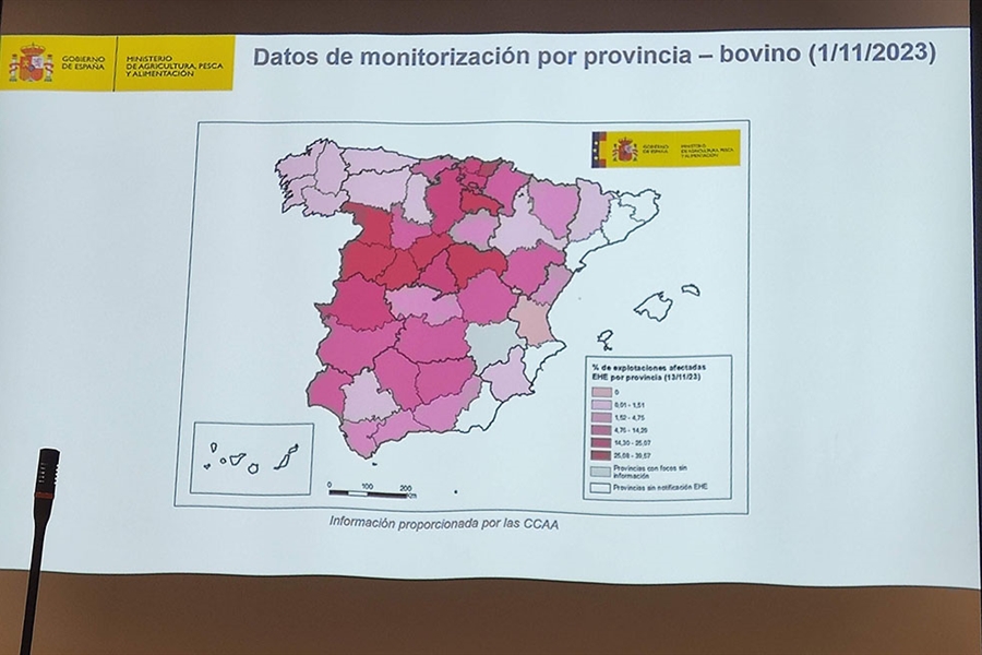 CONAFE y otras asociaciones se renen con el MAPA para tratar la...