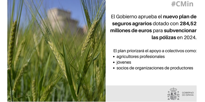 Aprobado el nuevo plan de seguros agrarios, dotado con 284,52 millones de euros