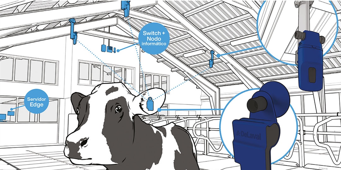 Se presenta DeLaval Plus An�lisis de Comportamiento, un nuevo sistema...