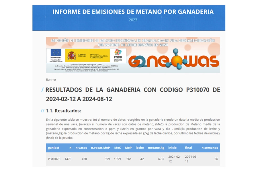 Cmo son los informes que se entregan a ganaderos colaboradores del...