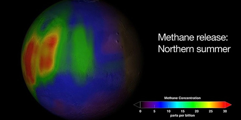 #RealidadGanadera: En busca de mejores modelos para explicar la acumulacin de metano atmosfrico