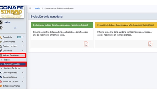 Ya est�n disponibles en SINBAD los informes de �ndices gen�ticos de las...