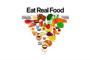 #RealidadGanadera Campa�a �Come comida real�: �Por qu� Estados Unidos est� invirtiendo la pir�mide alimentaria?