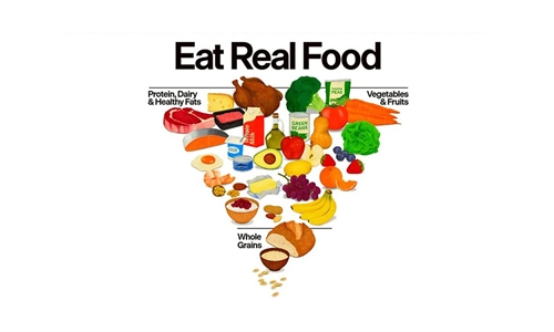 #RealidadGanadera Campa�a �Come comida real�: �Por qu� Estados Unidos...