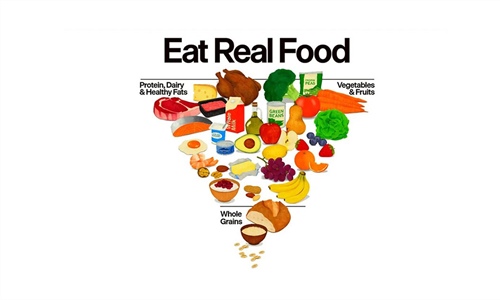 #RealidadGanadera Campa�a �Come comida real�: �Por qu� Estados Unidos...