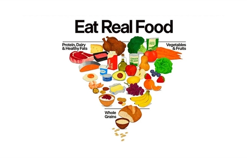 #RealidadGanadera Campa�a �Come comida real�: �Por qu� Estados Unidos...