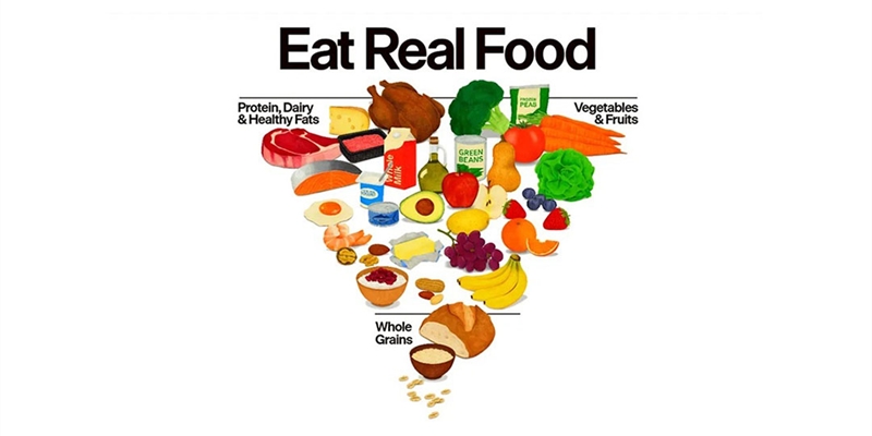 #RealidadGanadera Campa�a �Come comida real�: �Por qu� Estados Unidos est� invirtiendo la pir�mide alimentaria?