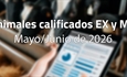 Animales calificados EX y MB en mayo y junio de 2026