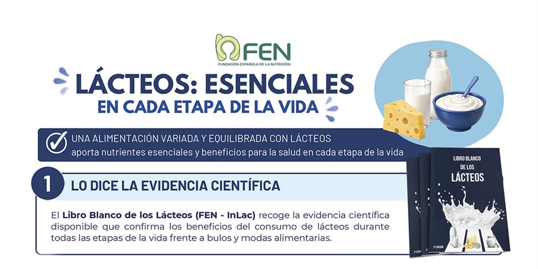 Dra. Leis: �La evidencia m�dica confirma los beneficios de los l�cteos...